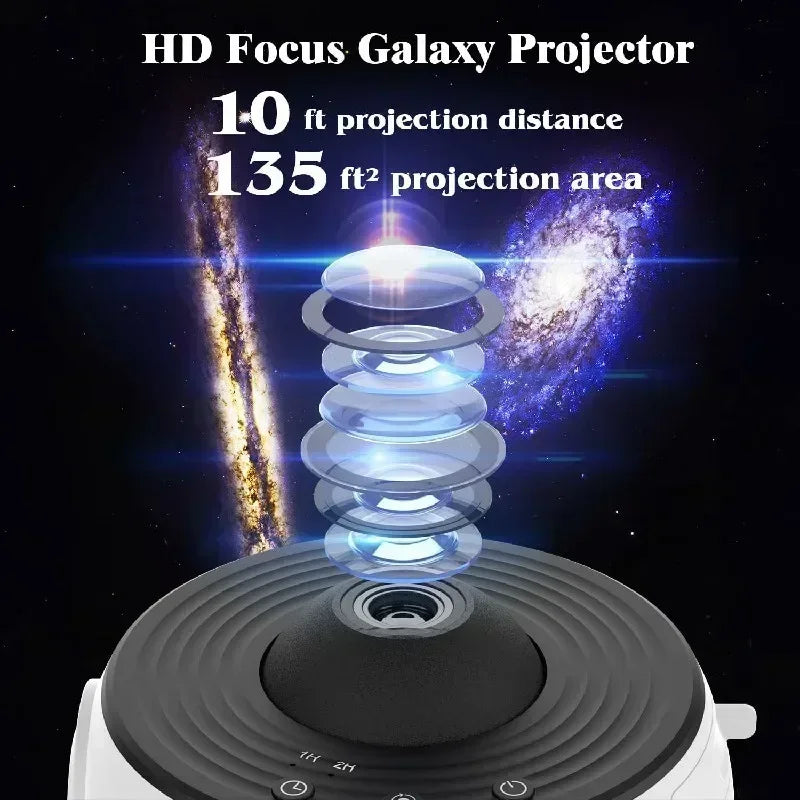 Sky Projector 360° Night Light Galaxy