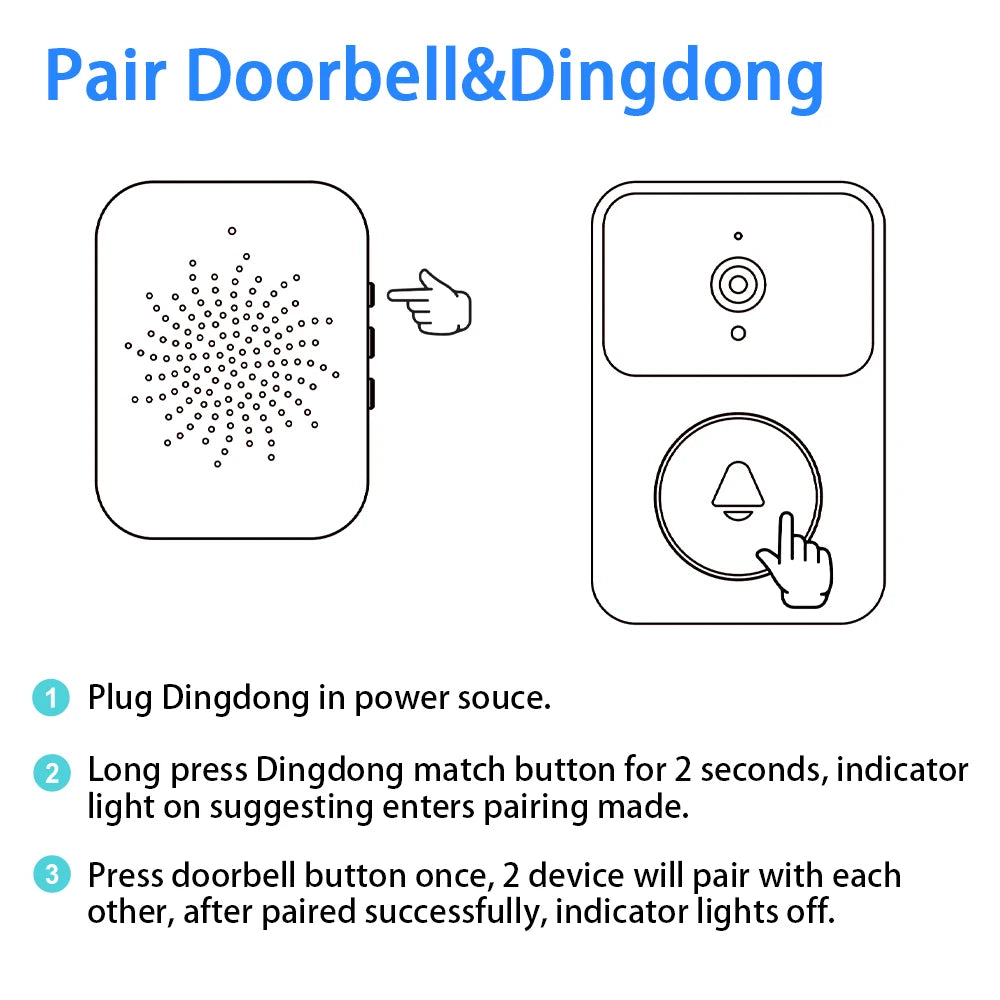 Smart Video Doorbell