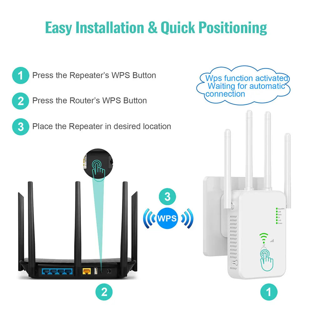 Mini WIFI booster